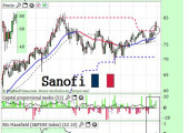 sanofiseptiembre2014