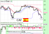 caf30septiembre