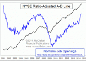 nyse