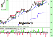 ingenico