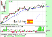 bankinternoviembre2014