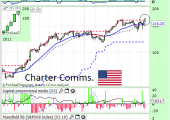 chartercommsdiciembre2014