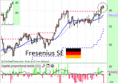 fresenius