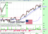 footlockerdiciembre2014