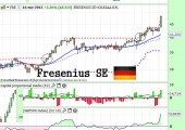 freseniusSEenero2015