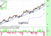 ingenicoenero