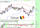 colruytFEB2015