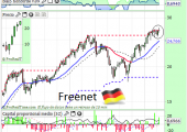 FREENETMAR2015