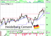 HeidelbergMayo2015