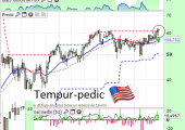 TempurPedirMayo2015