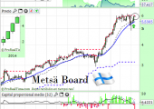 metsaBJunio2015