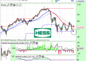 hessCorpJUNIO2015