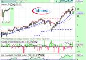 infineonJUNIO2015