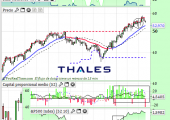 thalesJUNIO2015