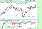 econocom2