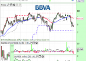 bbva