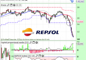 repsol