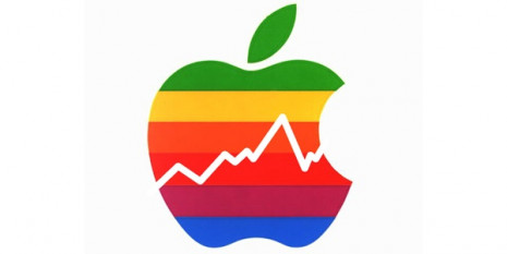 apple_stock