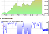 ibex10coppock