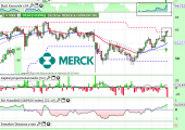 merckCo