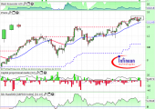 infineon