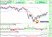 repsol2017