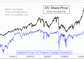 vix2