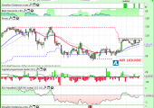 airliquide